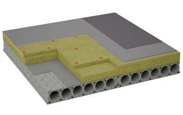 considerations of Struy flat roofing insulation
